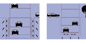 tl_files/drewke/kat_img/tiefgaragenbau.jpg