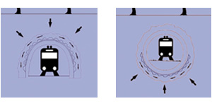 tl_files/drewke/kat_img/tunnelbau.jpg